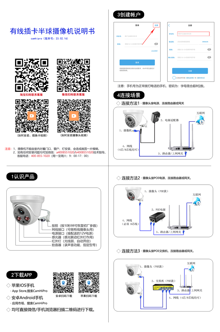 有线半球A面.jpg